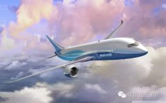 2024年中國將成為全球最大航空市場